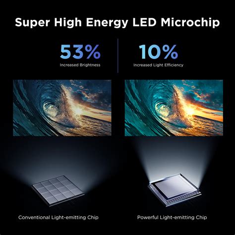 TCL 98" QM7K QD-Mini LED 4K TV vs TCL 98-Inch QM6K QLED TV Comparison ...