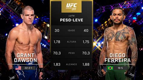 Watch UFC (Português) 311: Grant Dawson vs. Diego Ferreira Prelims ...