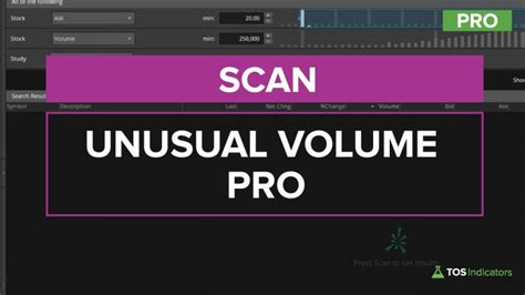 Image result for TOS Double Bottom Scans Script Codes