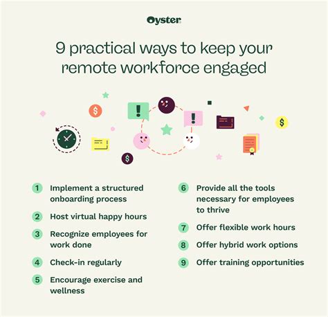 Employee Engagement For Remote Employees at Caren Knuckles blog