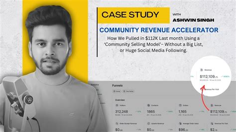 Case Study: Us Weekly Turns Celebrity Content into Ad Revenue