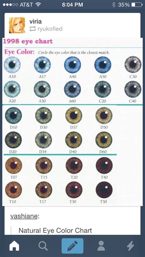 Eye Color Chart Genetics 的图像结果