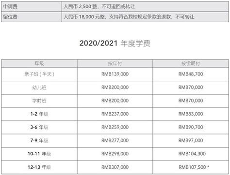 北京海淀区国际学校学费、课程体系、开设年级一览表，2024年择校必读-育路国际学校网
