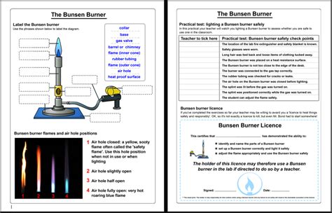 Class With Beakers And Bunsen Burners Crossword - prntbl.concejomunicipaldechinu.gov.co