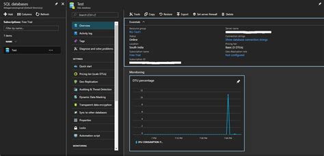 Image result for Azure SQL DBA Sose