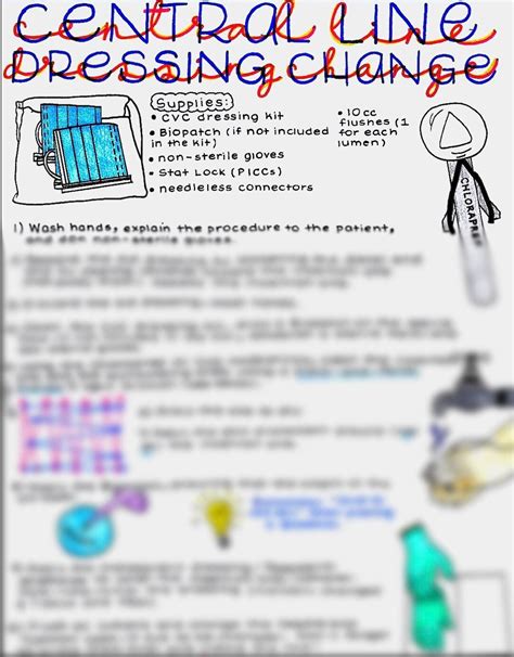 Central Line Dressing Change Documentation Sample at Brandi Stevens blog