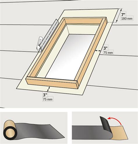 Image result for VELUX Installation Guide