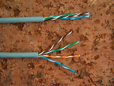 Image result for UTP Cable