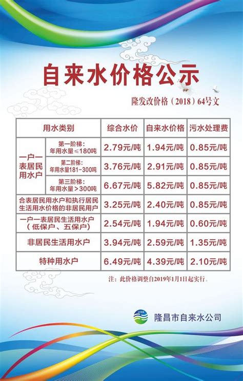 2020年杭州市水资源公报