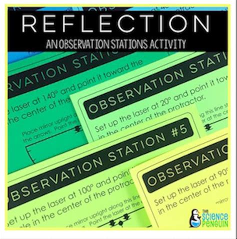 Light Reflection Activity 的图像结果