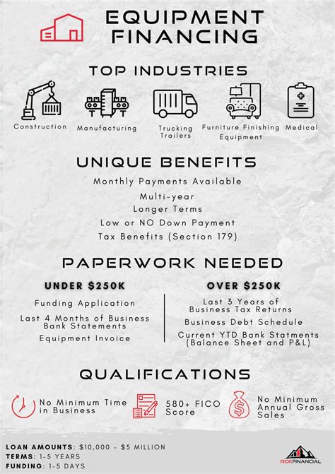 Miles Collins on LinkedIn: 🚚 Revolutionize Your Trucking Business ...