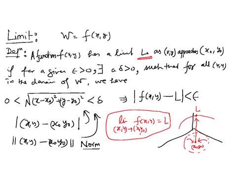 Lec 5 - Understanding Limits and Continuity in Multivariable Functions ...