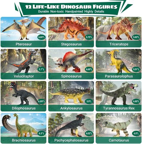 FRUSE Interactive Dinosaur Toy Set with Sound Book - India | Ubuy