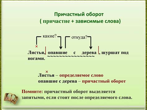 Причастный оборот.Выделение причастного оборота запятыми. Урок русского ...