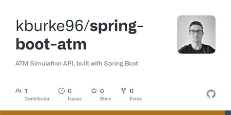 Image result for Spring Boot ATM Account One to Many Tutorial
