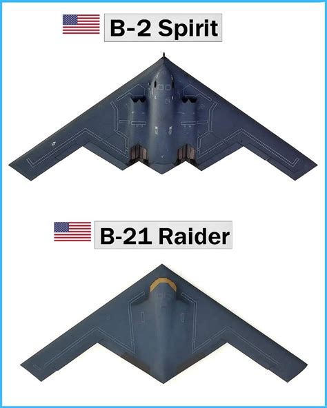 The iconic B-2 Spirit to the next-gen B-21 Raider. nel 2025 | Esercito, Aereo