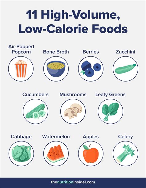 11 High Volume Low Calorie Foods for Weight Loss