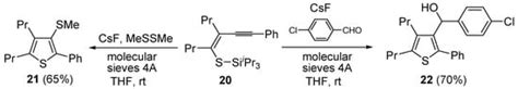 Recent Advances in the Synthesis of Thiophene Derivatives by ...