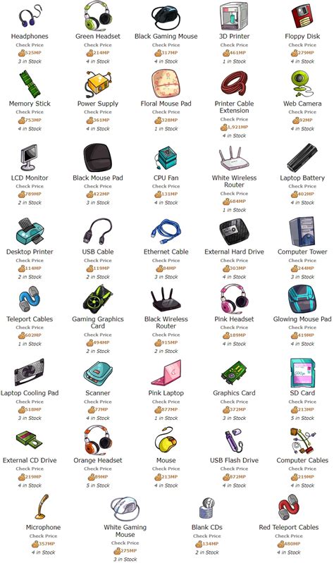 Computer Parts Shop 的图像结果