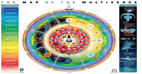 Image result for Multiverse Simulation Computer