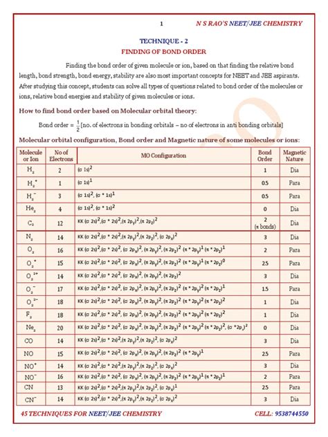 Image result for Bond Order Example