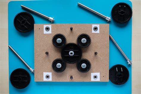 Model Machine Tools 的图像结果