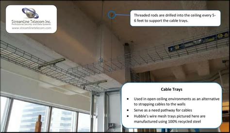 Image result for Cable Tray Installation Tutorial