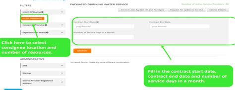 Direct Procurement through GeM | Knowledge Base