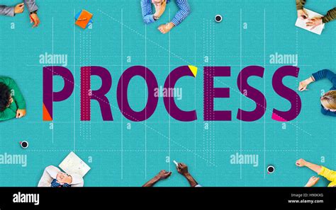 Process Technique Strategy 的图像结果