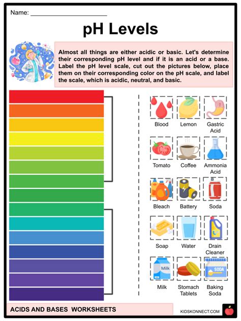 Image result for Free Science Lessons pH Scale
