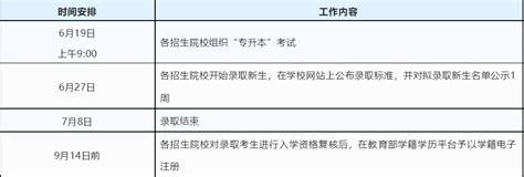 中国矿业大学（徐州）2024级工程管理专业（MEM）招生简章 - 招生简章 - MEM-工程管理硕士网