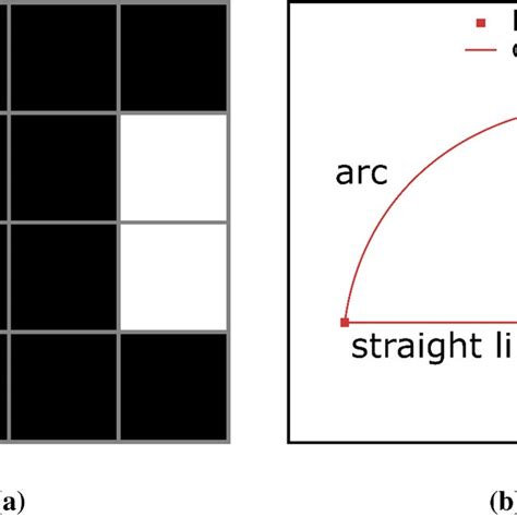 Bitmap Computer Science 的图像结果