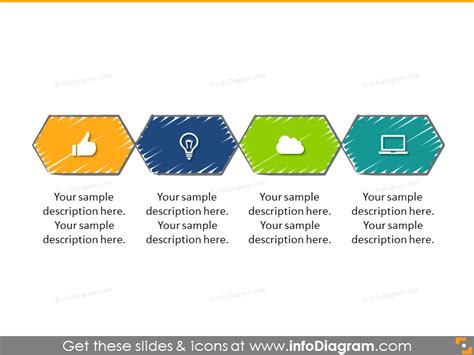 Systems Process Diagram Example 的图像结果