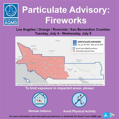 Air Quality Orange County