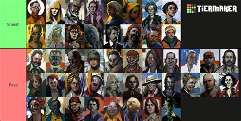 Smash or pass, disco elysium characters. : r/DiscoElysium