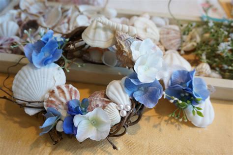 Image result for Spring Tutorial Code with Durgesh