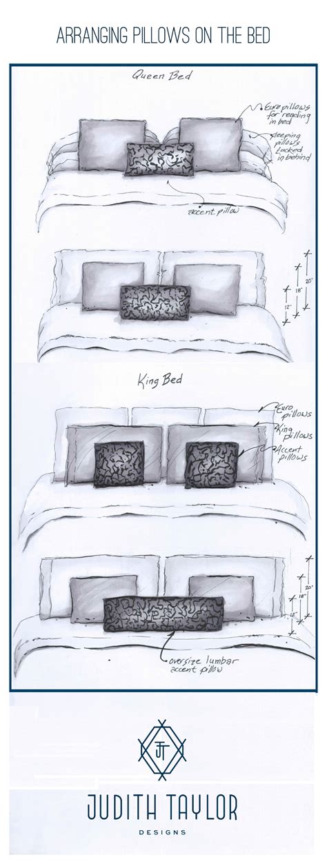 #king #bed #pillow #arrangement #simple pillows on Queen and King bed ...
