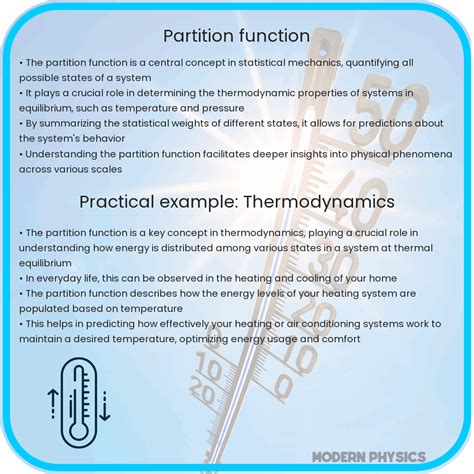Image result for Translational Partition Function Explained
