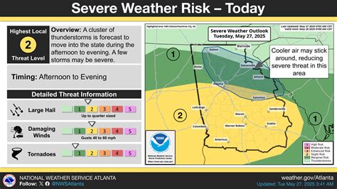 Georgia Emergency Management and Homeland Security Agency - Severe ...