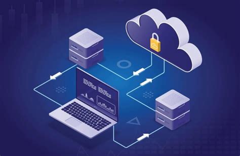 Image result for Dynamic Row Level Security