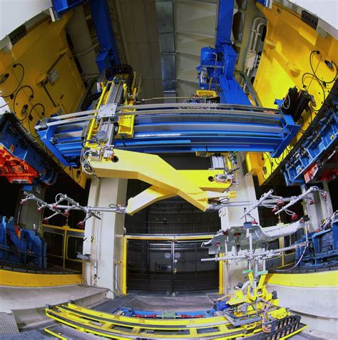 Benefit about the synergies that can emerge between the different ...