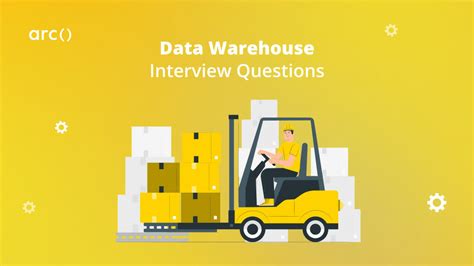 Image result for Data Warehouse Interview Questions Answers