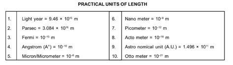 What is Classification of Unit System? - eSaral