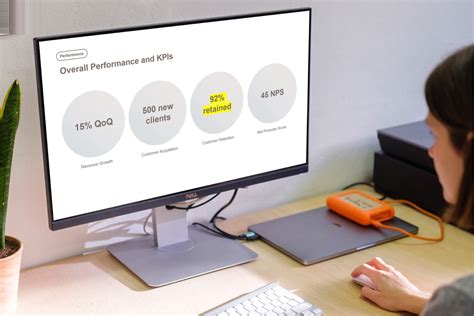 Image result for PowerPoint Text