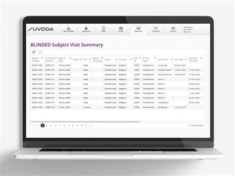 Image result for IRT Data Collection Practice Video