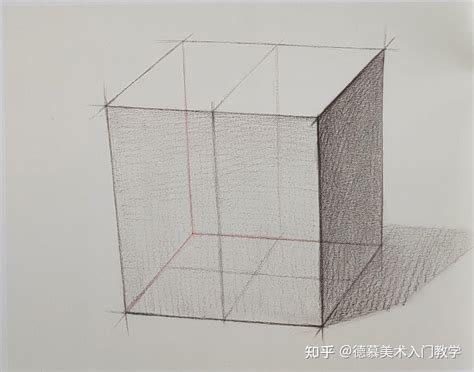 几何体 的图像结果