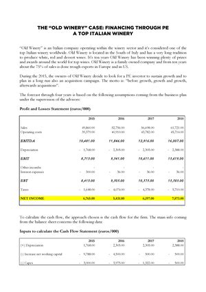 IT CODE 402 Project - electronic spreadsheet class X - IT CODE 402 ...
