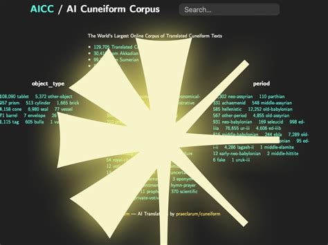 Sumerian Language 的图像结果
