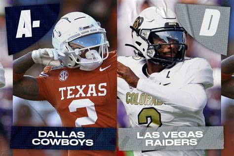 Aaron Rodgers' Top NFL Landing Spots After Jets Officially Move on From ...