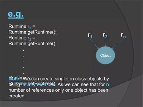 Image result for Singleton Class in Java